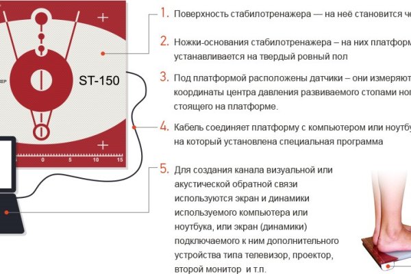 Кракен короткая ссылка