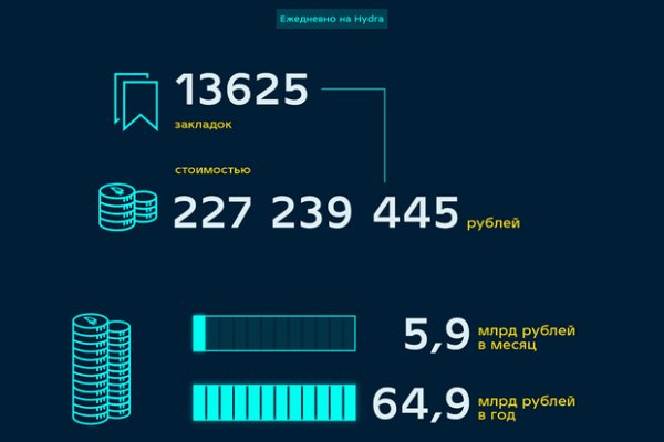 Как зайти на кракен через айфон