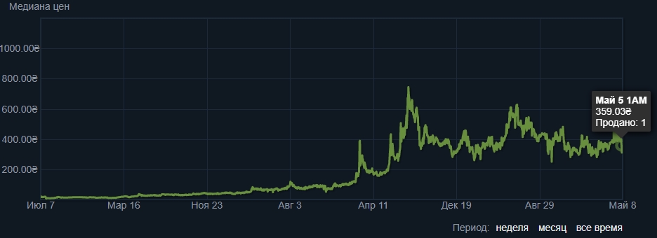 Кракен сайт krk market com